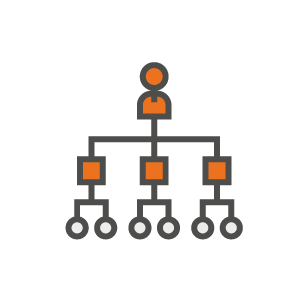 Shareholder and partnership disputes